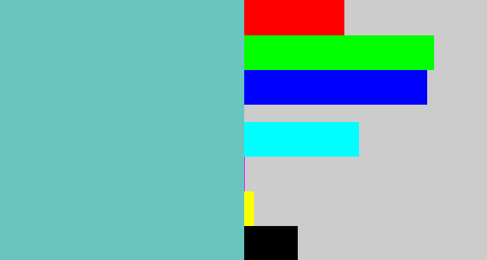 Hex color #68c6be - seafoam blue