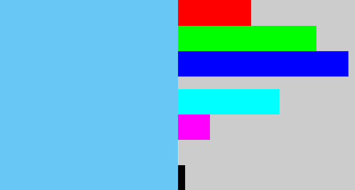Hex color #68c7f4 - lightblue