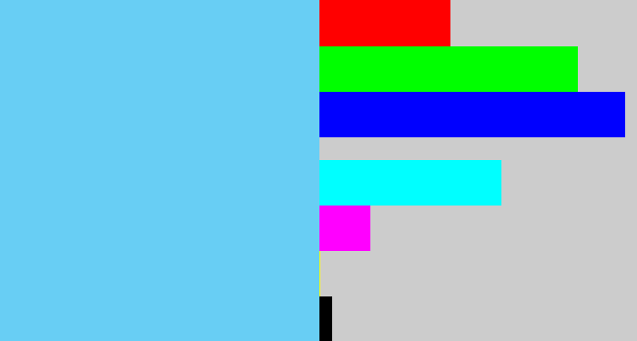 Hex color #68cef4 - lightblue