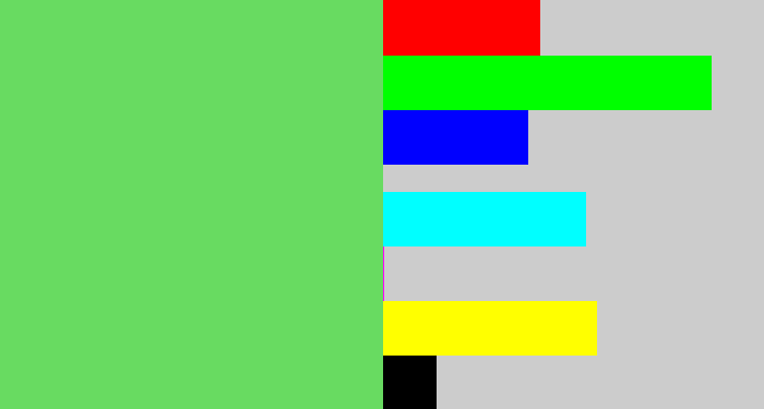 Hex color #68db61 - lightish green