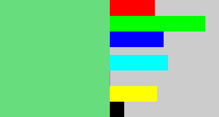 Hex color #68dd7e - soft green