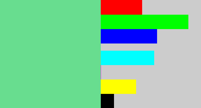 Hex color #68dd8f - soft green