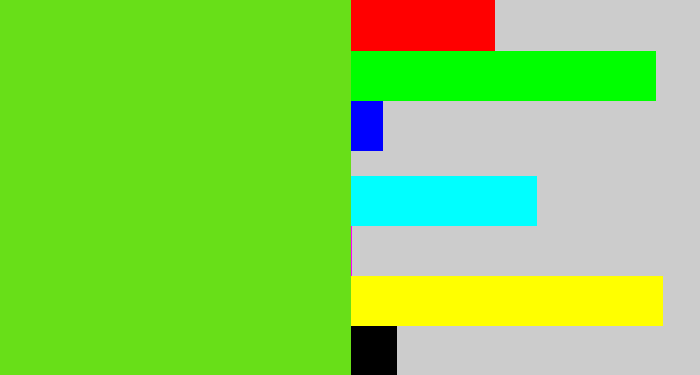 Hex color #68df18 - green apple