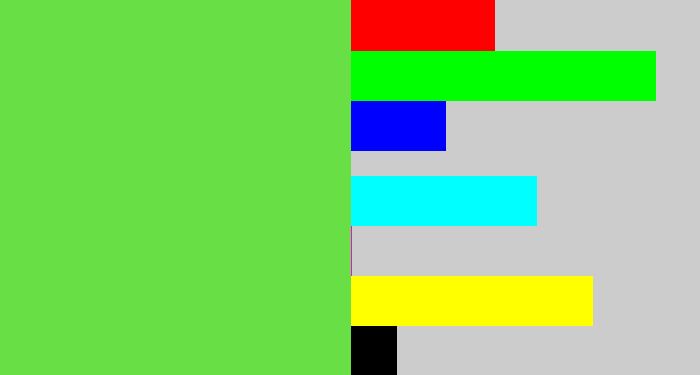 Hex color #68df45 - fresh green