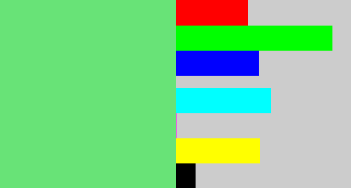 Hex color #68e377 - lightish green