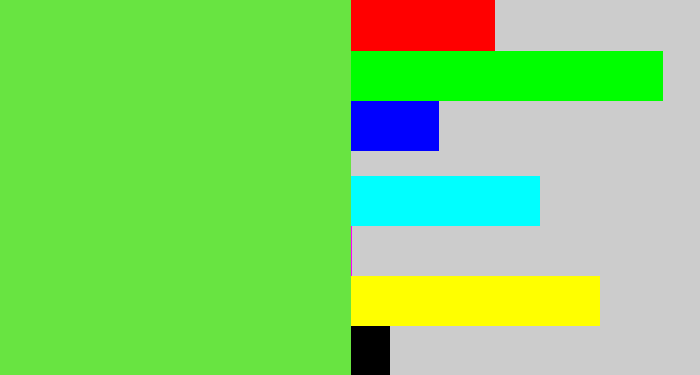 Hex color #68e441 - fresh green