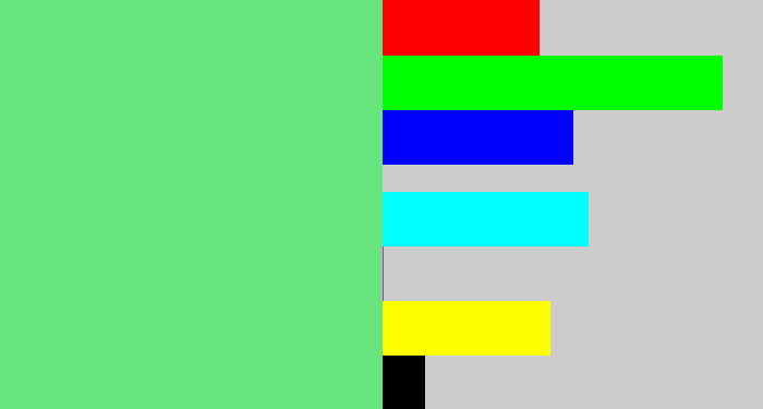 Hex color #68e47f - lightgreen