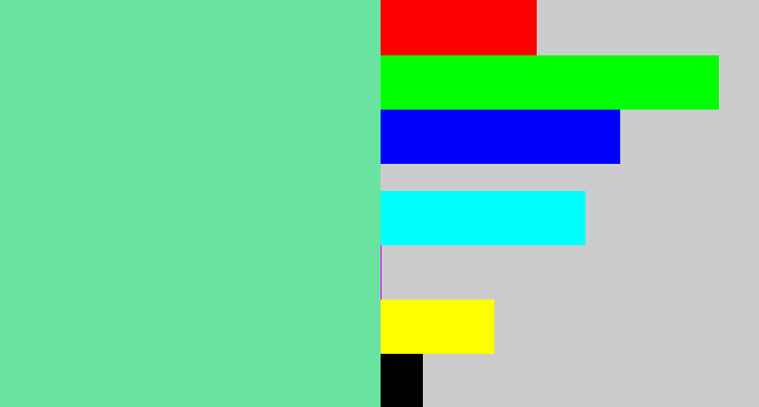Hex color #68e4a0 - light greenish blue