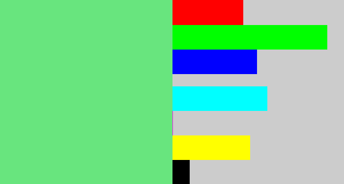 Hex color #68e57e - lightgreen