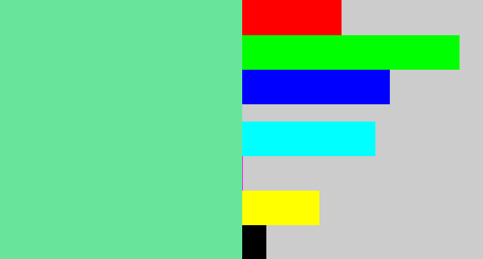Hex color #68e59b - light green blue