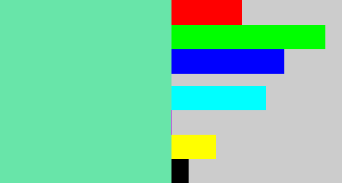 Hex color #68e5a9 - light greenish blue