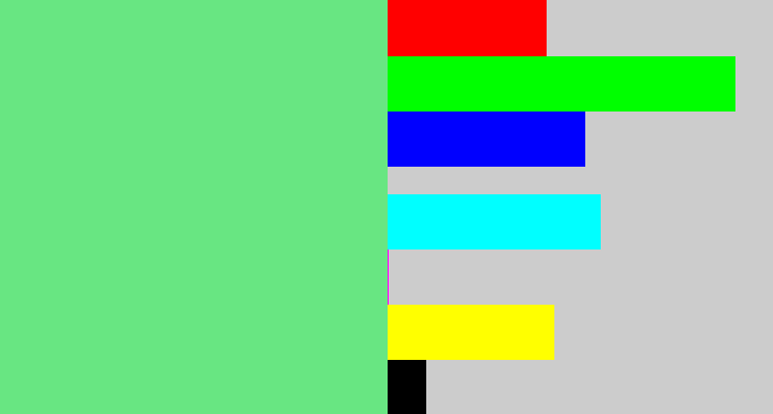 Hex color #68e682 - lightgreen