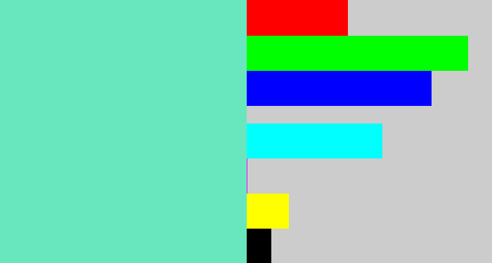 Hex color #68e6be - light greenish blue