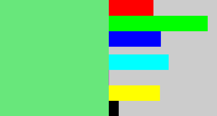 Hex color #68e77b - lightgreen