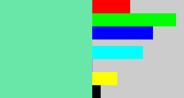 Hex color #68e7a8 - light greenish blue