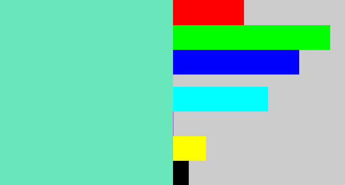 Hex color #68e7ba - light greenish blue