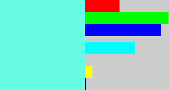 Hex color #68fce5 - tiffany blue
