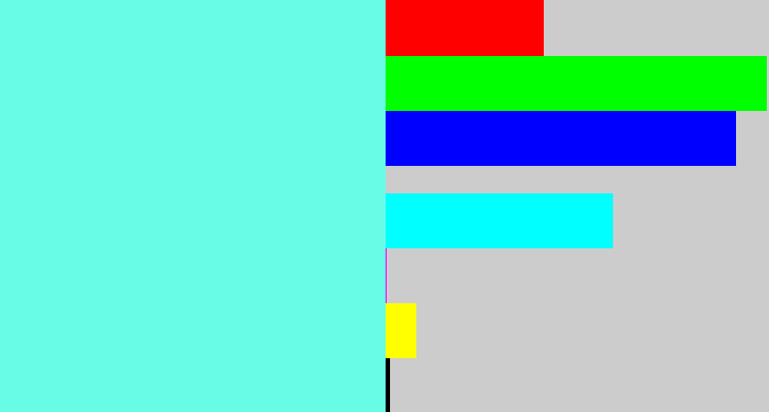 Hex color #68fce7 - tiffany blue