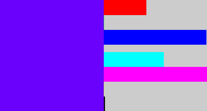 Hex color #6901fd - blue/purple