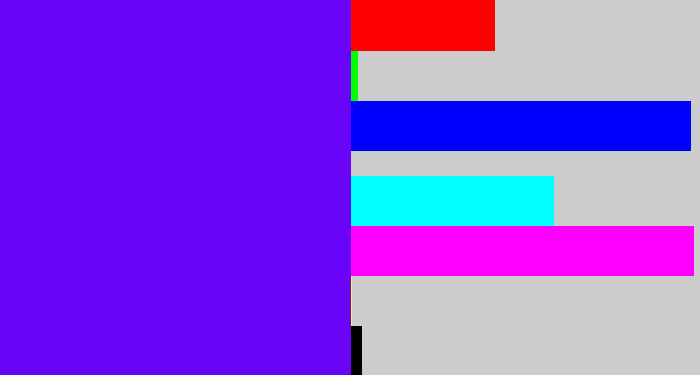 Hex color #6904f8 - blue/purple