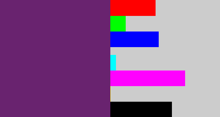 Hex color #69236f - darkish purple