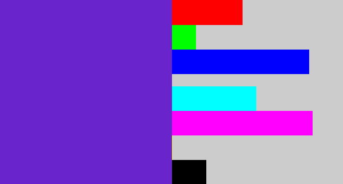 Hex color #6924cc - purple/blue