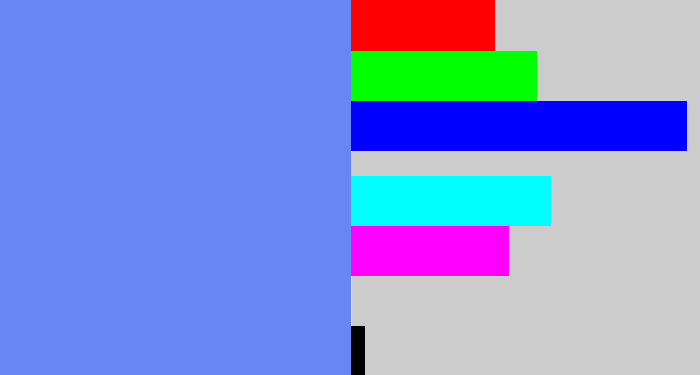 Hex color #6987f4 - soft blue