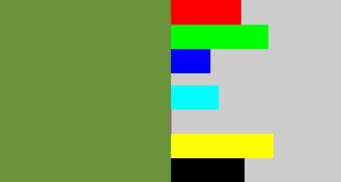 Hex color #69923b - moss green