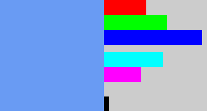 Hex color #699bf3 - soft blue