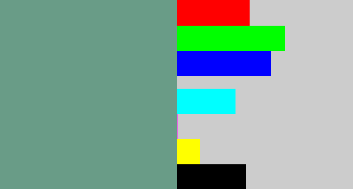 Hex color #699c87 - grey teal