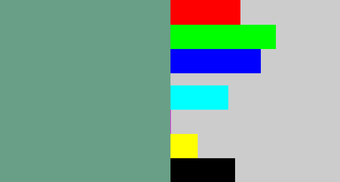 Hex color #699f86 - grey teal