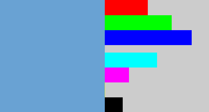 Hex color #69a2d3 - faded blue