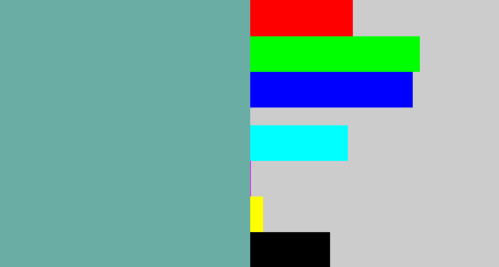 Hex color #69ada5 - greyblue