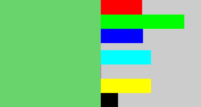 Hex color #69d46b - lightish green