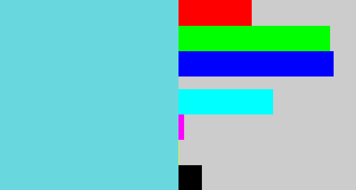 Hex color #69d8de - tiffany blue