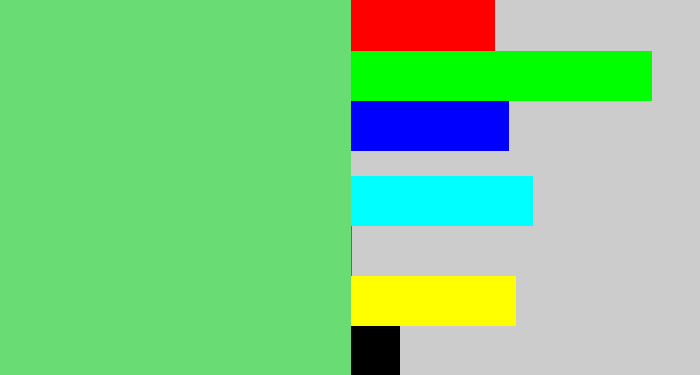Hex color #69dc74 - lightish green