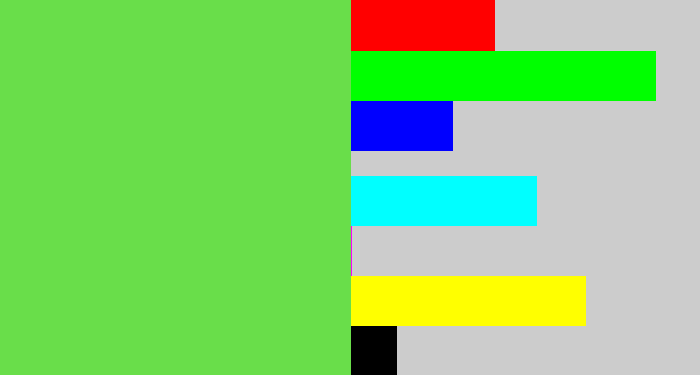 Hex color #69de4a - fresh green