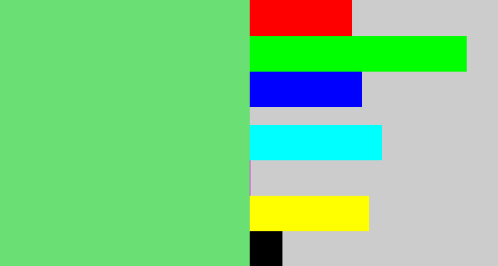 Hex color #69df74 - lightish green
