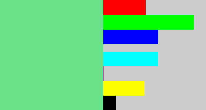 Hex color #69e187 - lightgreen