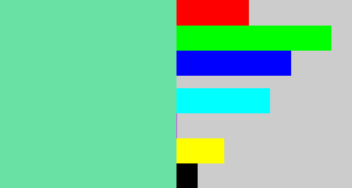 Hex color #69e1a5 - light greenish blue