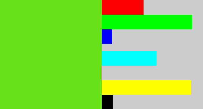 Hex color #69e21a - green apple