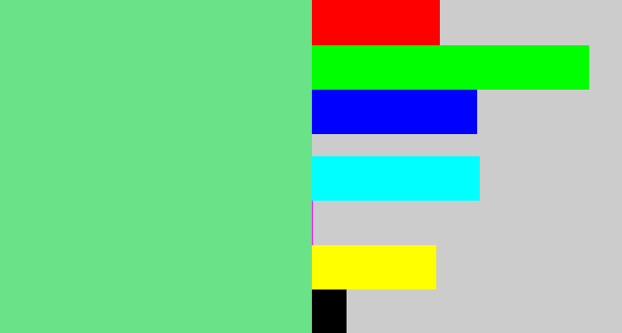 Hex color #69e288 - lightgreen
