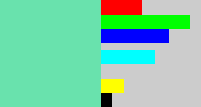 Hex color #69e2ad - light greenish blue