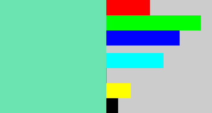Hex color #69e4af - light greenish blue
