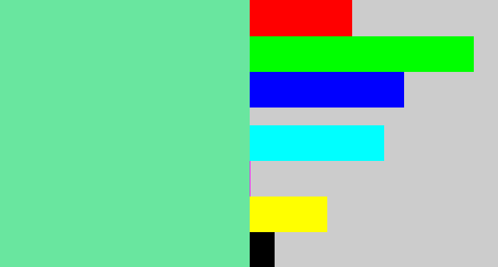 Hex color #69e69f - light greenish blue