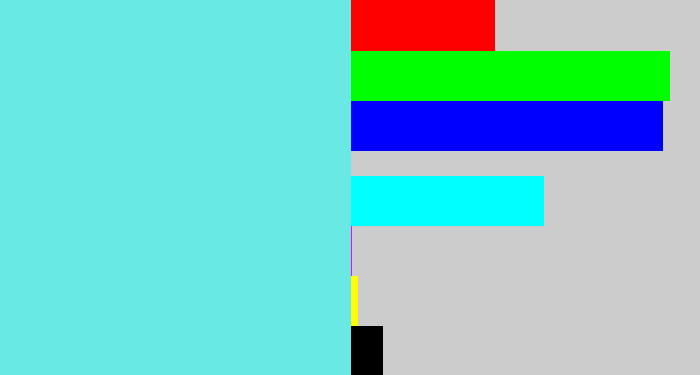 Hex color #69e9e4 - tiffany blue