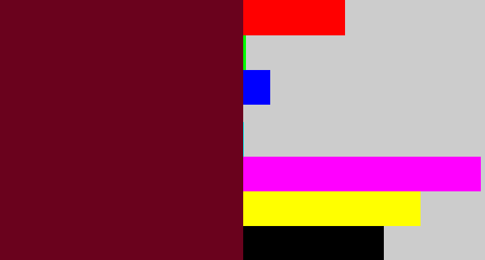 Hex color #6a021d - claret