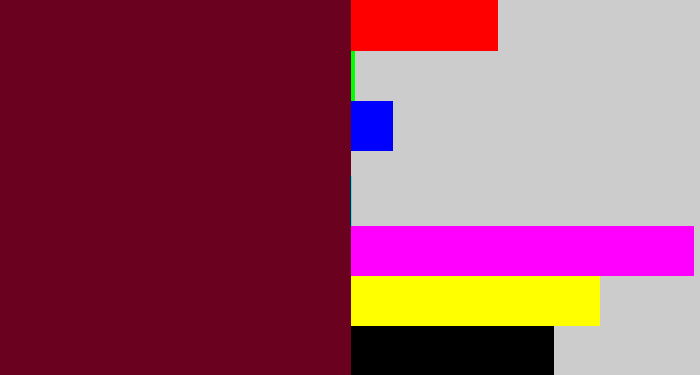 Hex color #6a021f - maroon
