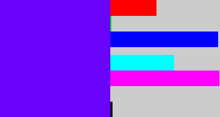 Hex color #6a03fa - blue/purple