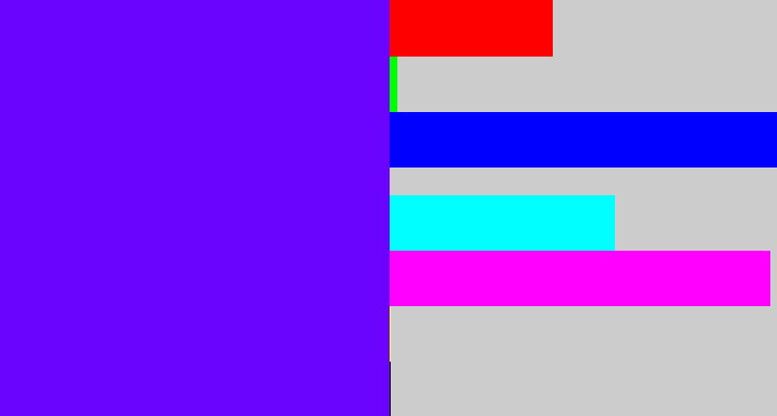 Hex color #6a04ff - blue/purple